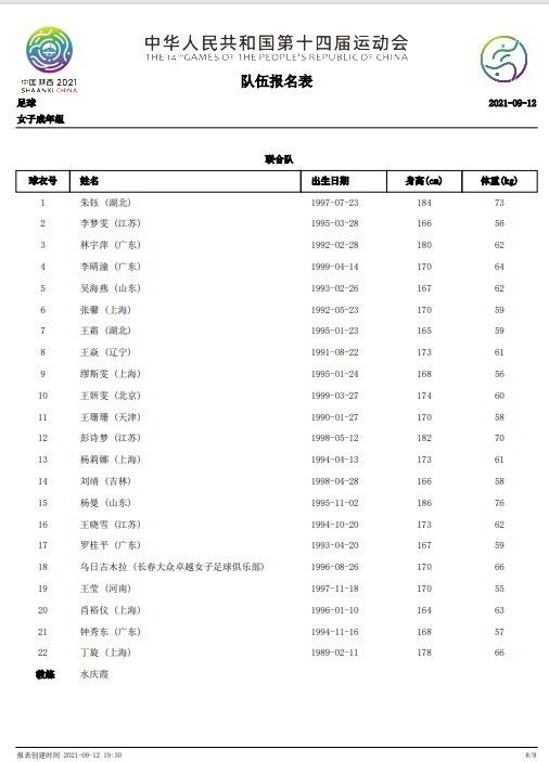 战报雷蒙20分 翟晓川12+11 葛昭宝19分 北京终结山西7连胜CBA常规赛，北京主场迎战山西，两队目前都是8胜4负，而山西则是经历一波7连胜，士气正盛。